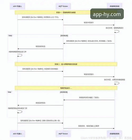 幻影体育APP注册全流程深度分析：从下载到使用的专业解读